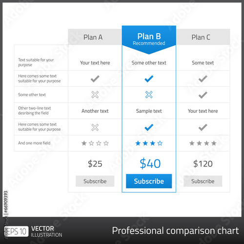 White comparison table with blue elements