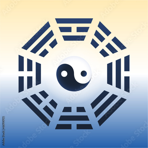 I Ching Trigrams