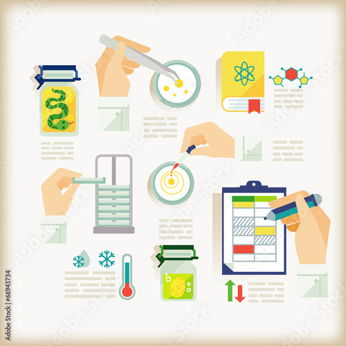 info-graphics of experiment