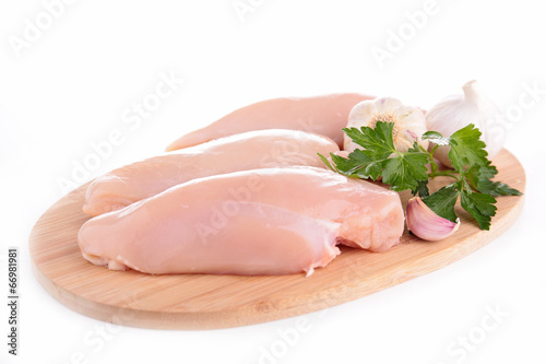 raw chicken breast