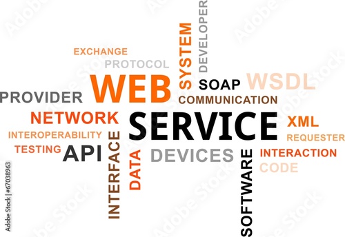 word cloud - web service