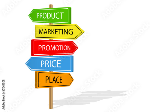 4Ps of MARKETING street signs (product promotion place price)