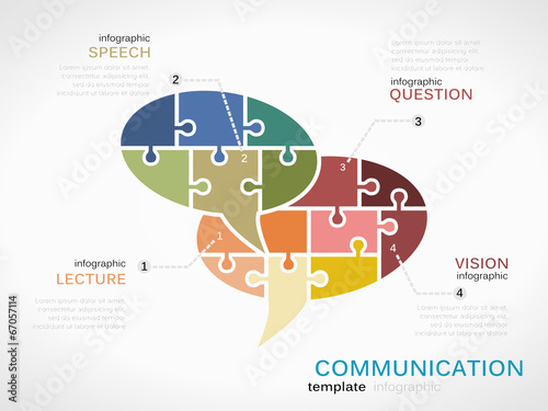 Communication infographic template with speech bubble