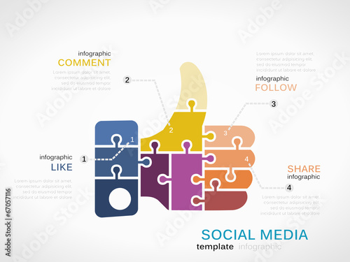 Social media infographic template with thumb up like photo