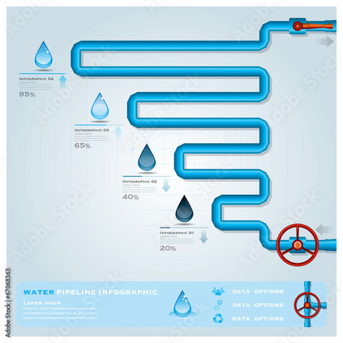 Water Pipeline Business Infographic
