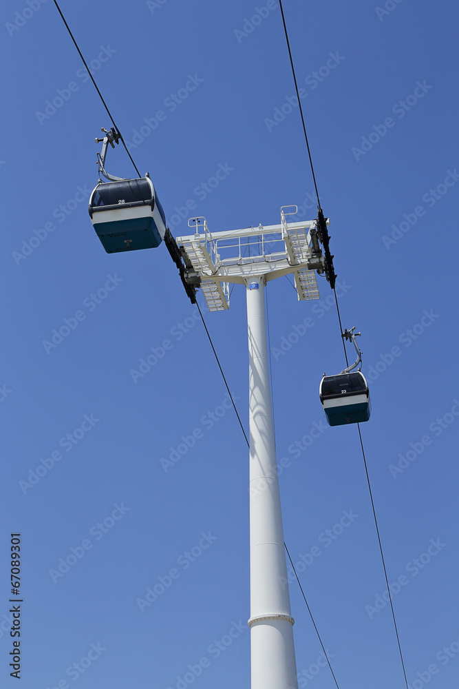 télécabines (Lisbonne)