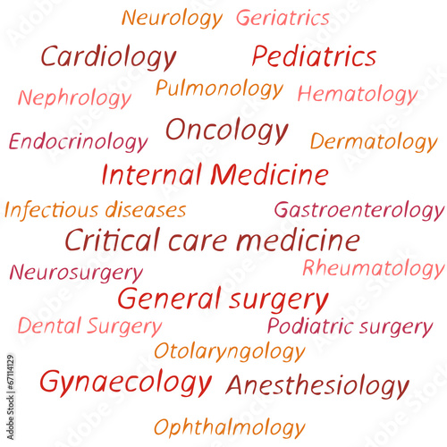 Tag cloud, speech banner of medical branches.