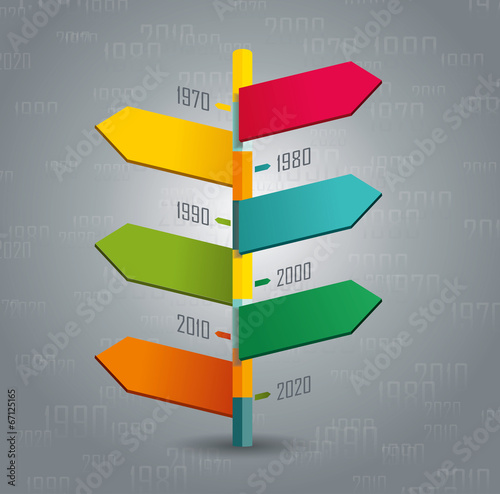 Diagram template of multidirectional pointers on a signpost