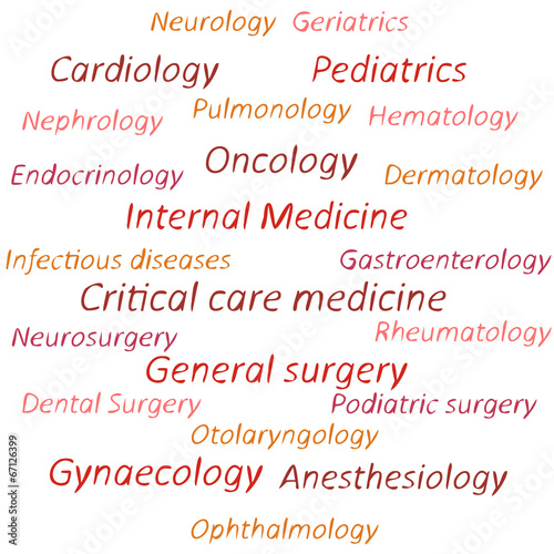 Tag cloud, speech banner of medical branches.