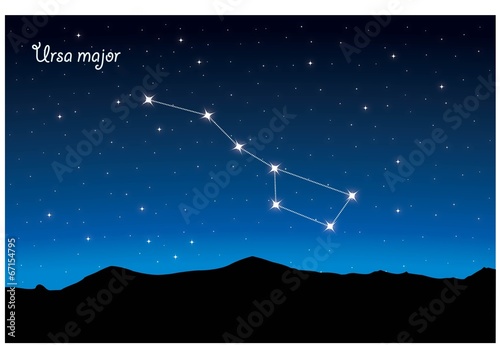 Constellation Ursa Major