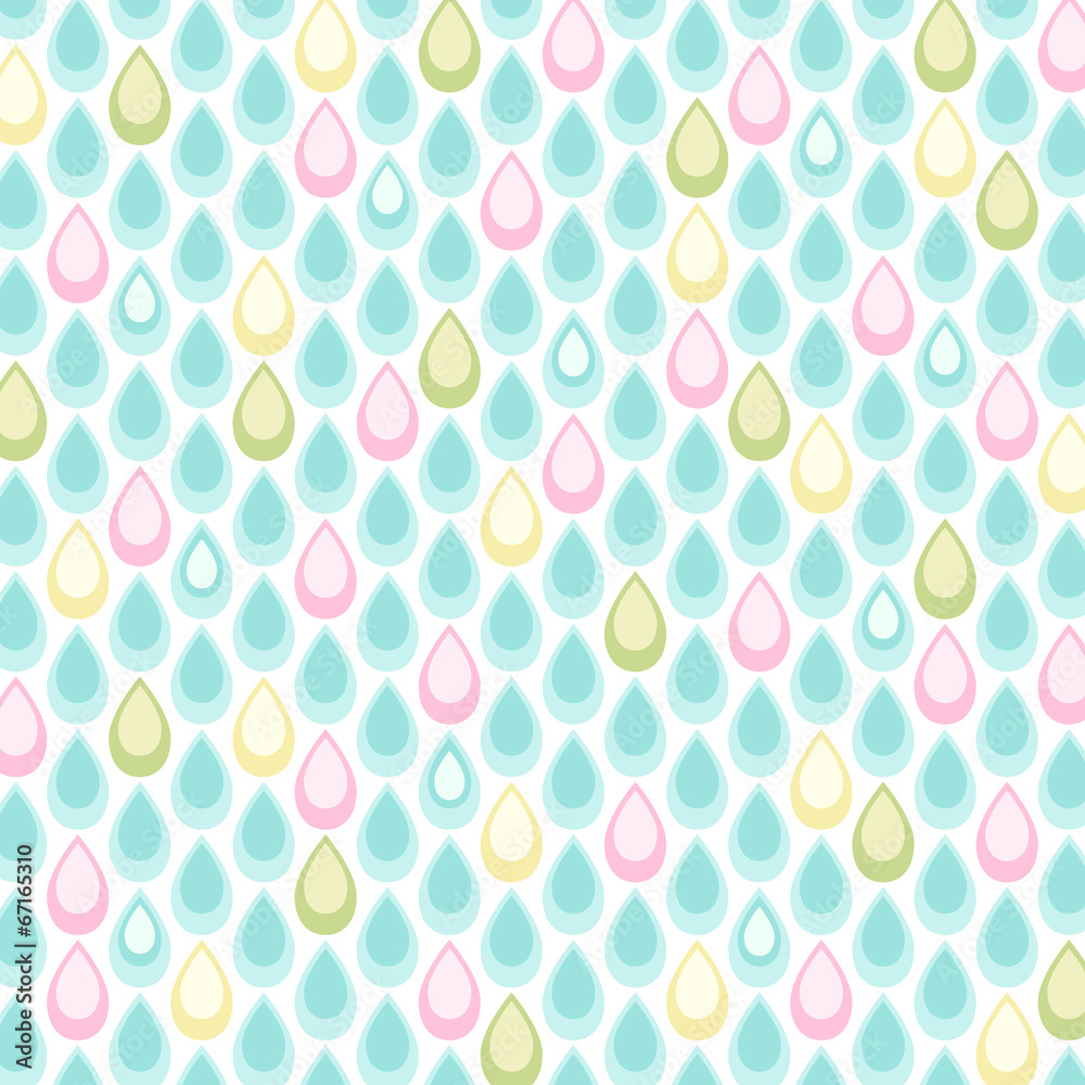 Drops background 2 Drops background 2