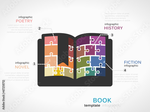 Literature concept infographic template with book