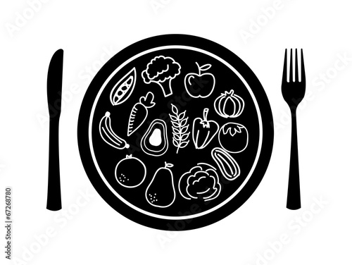 Food design