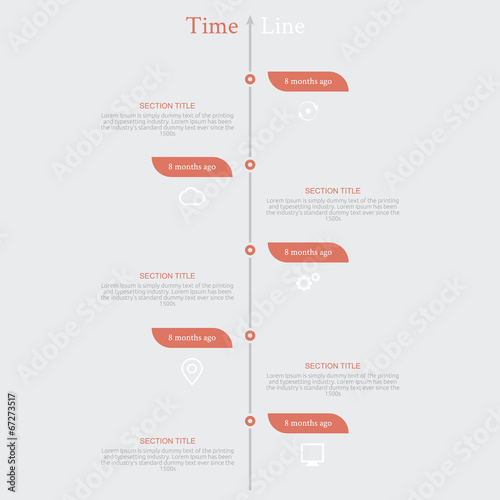 Timeline infographic with diagram and text