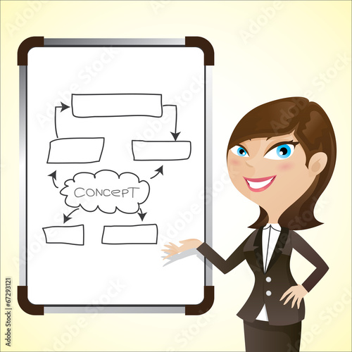 cartoon smart girl presenting with whiteboard