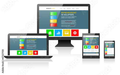 Responsive web design on different devices