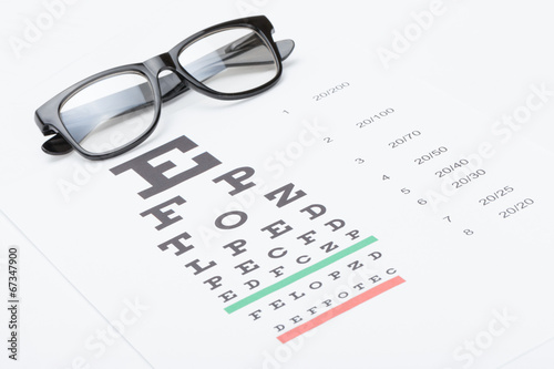 Studio shot of eyesight test chart with glasses over it