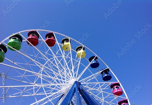 panoramic wheel