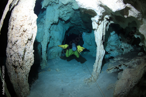 Underwater cavediving in the cenotes