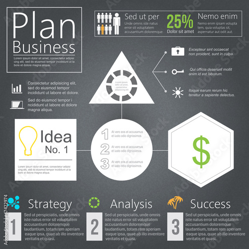 Business plan
