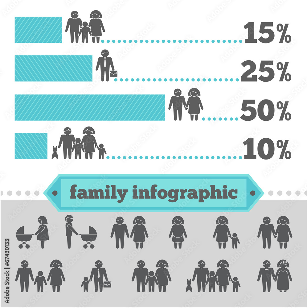 Fototapeta premium Family infographic set