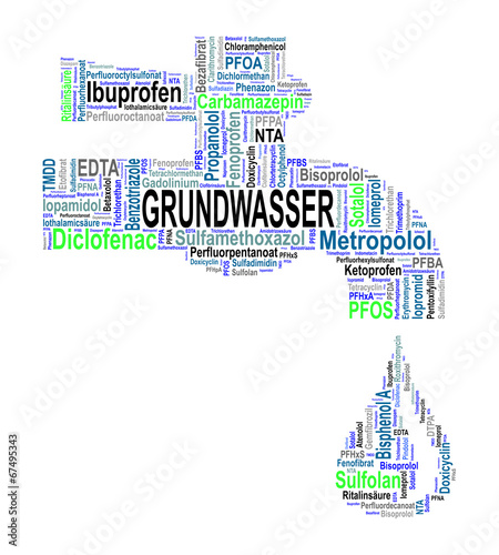 Wasserhahn - Word Cloud photo