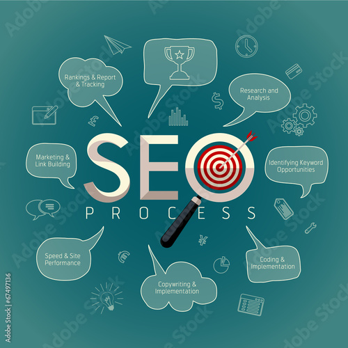 SEO Flat design vector illustration concept