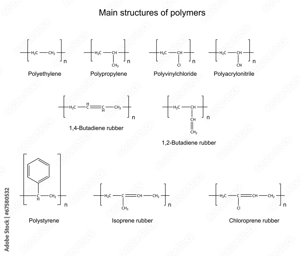 Structural chemical formulas of main polymers Structural chemical formulas of main polymers