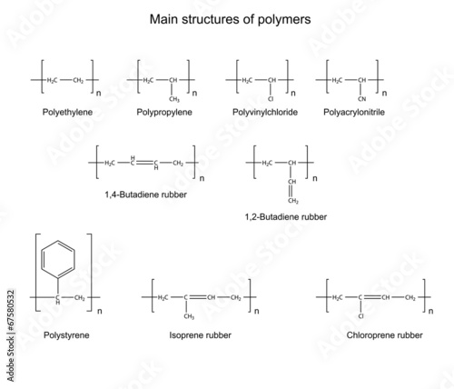 Structural chemical formulas of main polymers