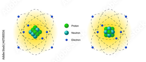 Illustration of atom model