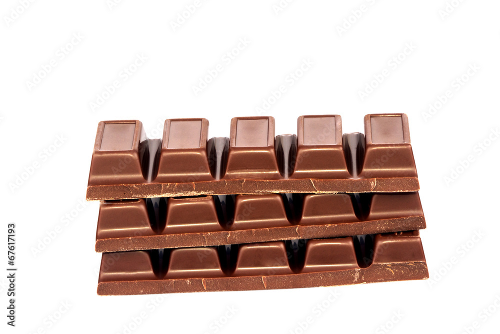 chocolate chocolate