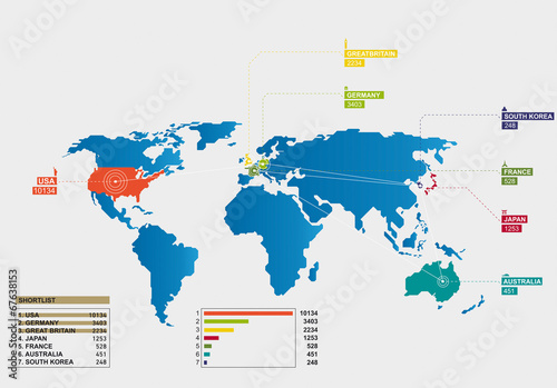 Infographic vector illustration of the world