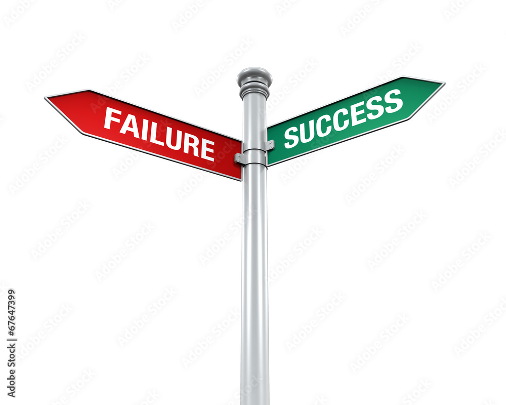 Sign Direction of Success and Failure Sign Direction of Success and Failure
