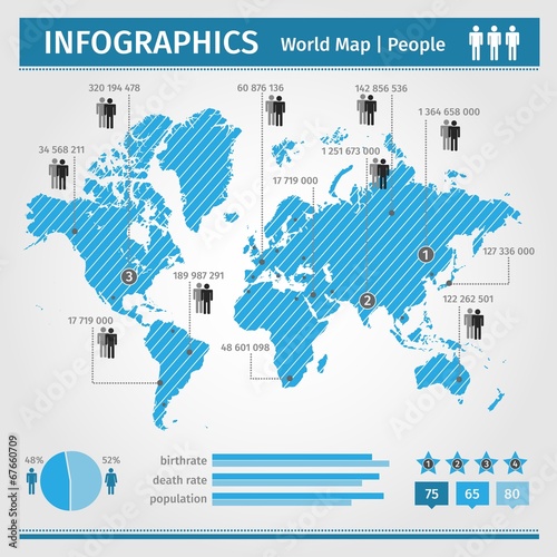 Infographic. population of people. vector.