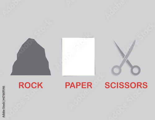 Rock paper scissors separated with text