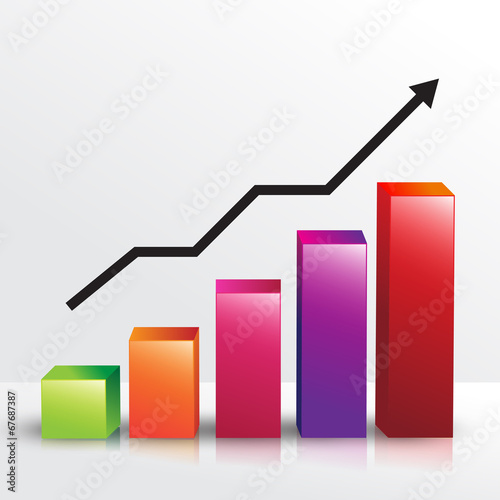 profit graph