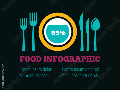 Food Infographic Element
