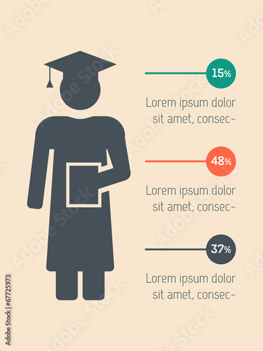 Education Infographic Element