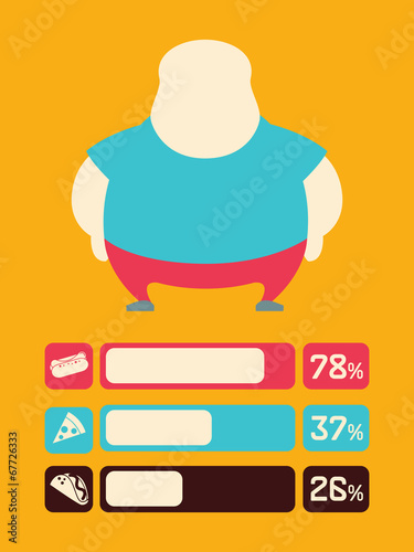 Food Infographic Element