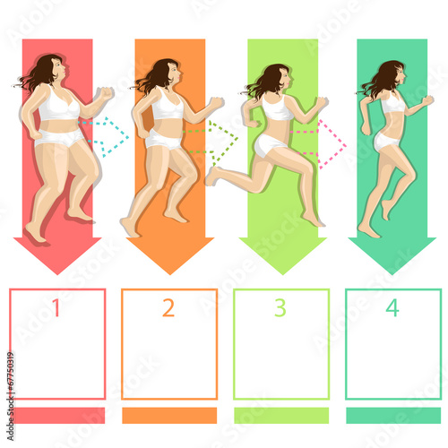 stage slimming women while running
