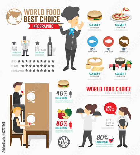 Infographic food world template design . concept vector.
