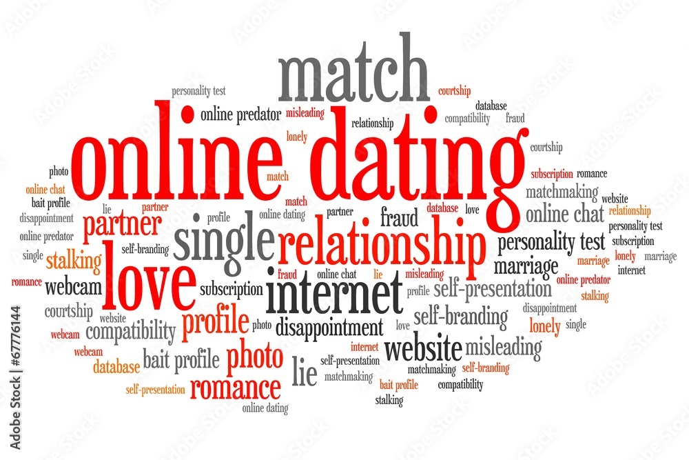 Online dating - word cloud illustration Online dating - word cloud illustration
