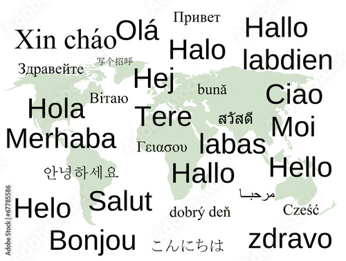 World languages, communication. Hello translated.