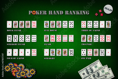 Poker hand rankings symbol set
