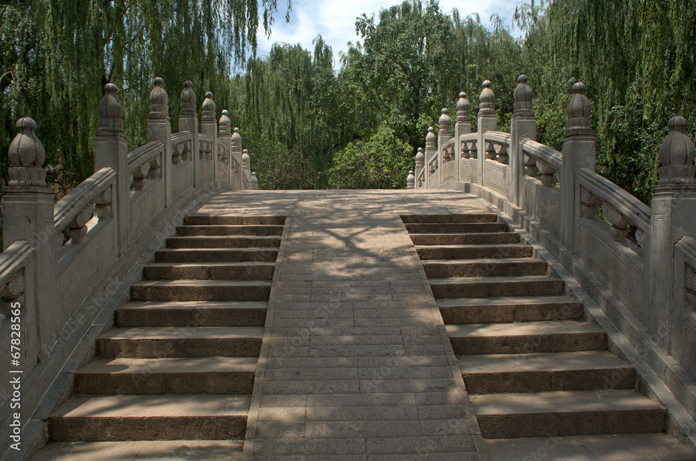 Yuanmingyuan Park, Beijing, China