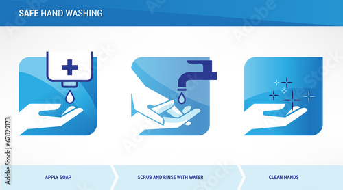 Safe hand washing