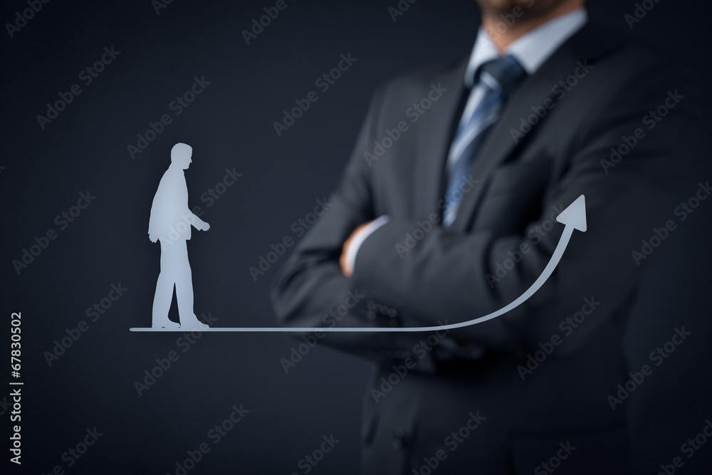 Personal development Personal development