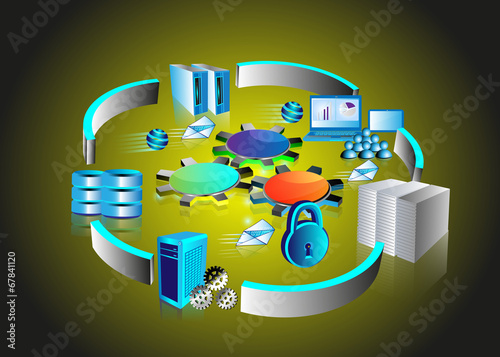 Concept of integration, and system connectivity