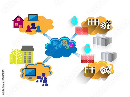 Concept of Networking and security in Data center