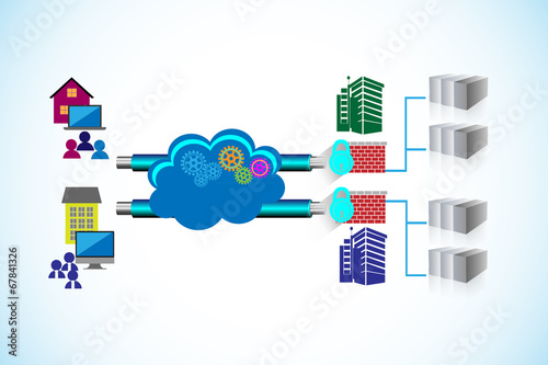 Concept of Networking and security in Data center